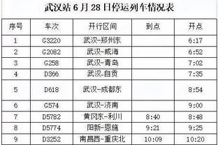 太阳vs雄鹿首发：太阳三巨头vs利拉德 字母哥缺战 米德尔顿复出